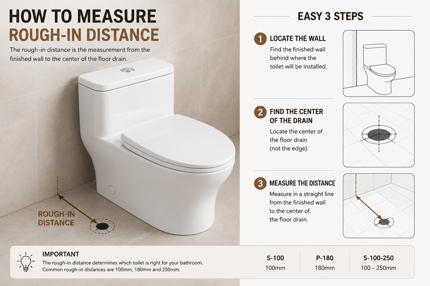 TORA VERON Washdown Toilet Bowl